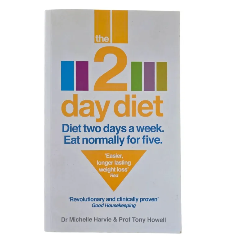 The 2 Day Diet