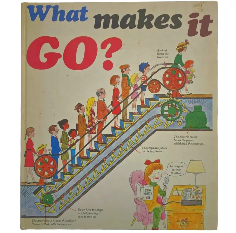 What makes it go?