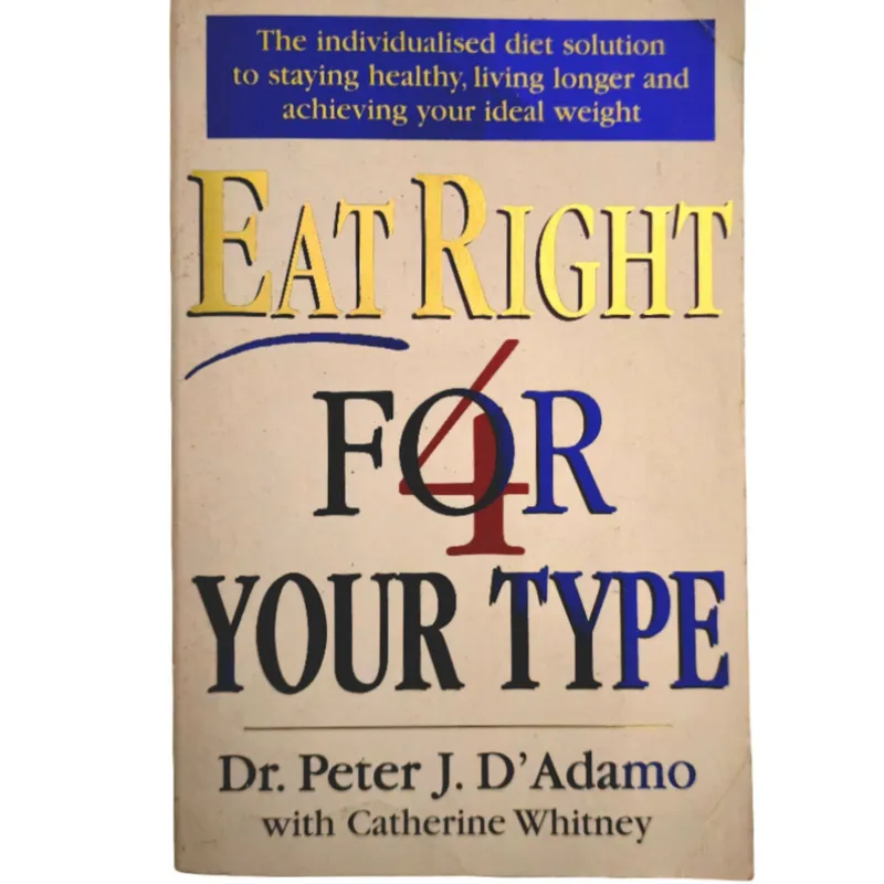 Eat Right for Your Type